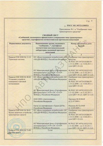 Одобрение ТТС на шасси МАЗ