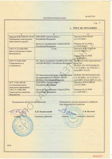 Одобрение ТТС на шасси МАЗ