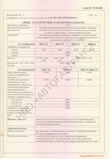Одобрение типа транспортного средства (ТС)